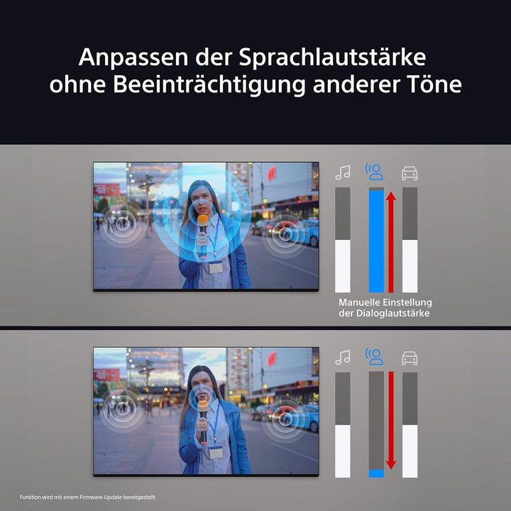 Sony BRAVIA Theatre Bar 8 Dolby Atmos Soundbar Für Fernseher, 11 Lautsprecher, Wifi, Bluetooth, 360 Spatial Sound Mapping, Modell 2024