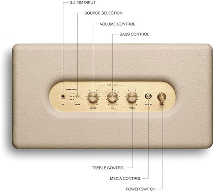 Difuzor Bluetooth Marshall Stanmore III - Crème