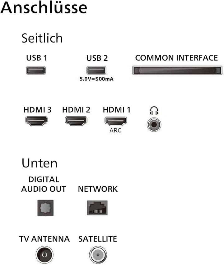 Philips 32PHS6009 HD LED Smart TV - 32-Zoll Display Mit Pixel-Präziser, HD Titan OS Plattform Und Dolby Digital - Funktioniert Mit Alexa Und Google Sprachassistent – Matt Schwarzer