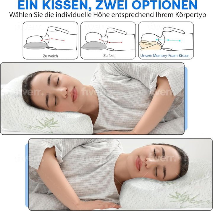 Pernă ortopedică de susținere a gâtului din spumă cu memorie - Pernă ergonomică, pernă anti sforăit pentru cei care dorm lateral, pe stomac și pe spate, Pilow, 60Cm X 40Cm X 12Cm