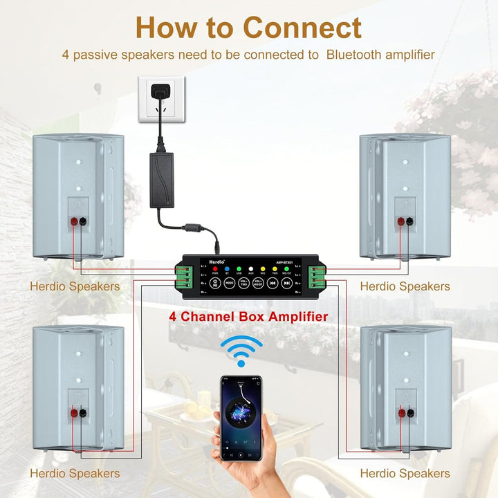 4 Zoll Bluetooth Outdoor-Lautsprecher 400 Watt Wasserdicht Außenlautsprecher Für Garten, Terrasse, Restaurant (2 Paar/Weiß)